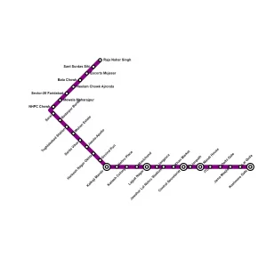 delhi metro violet line route map